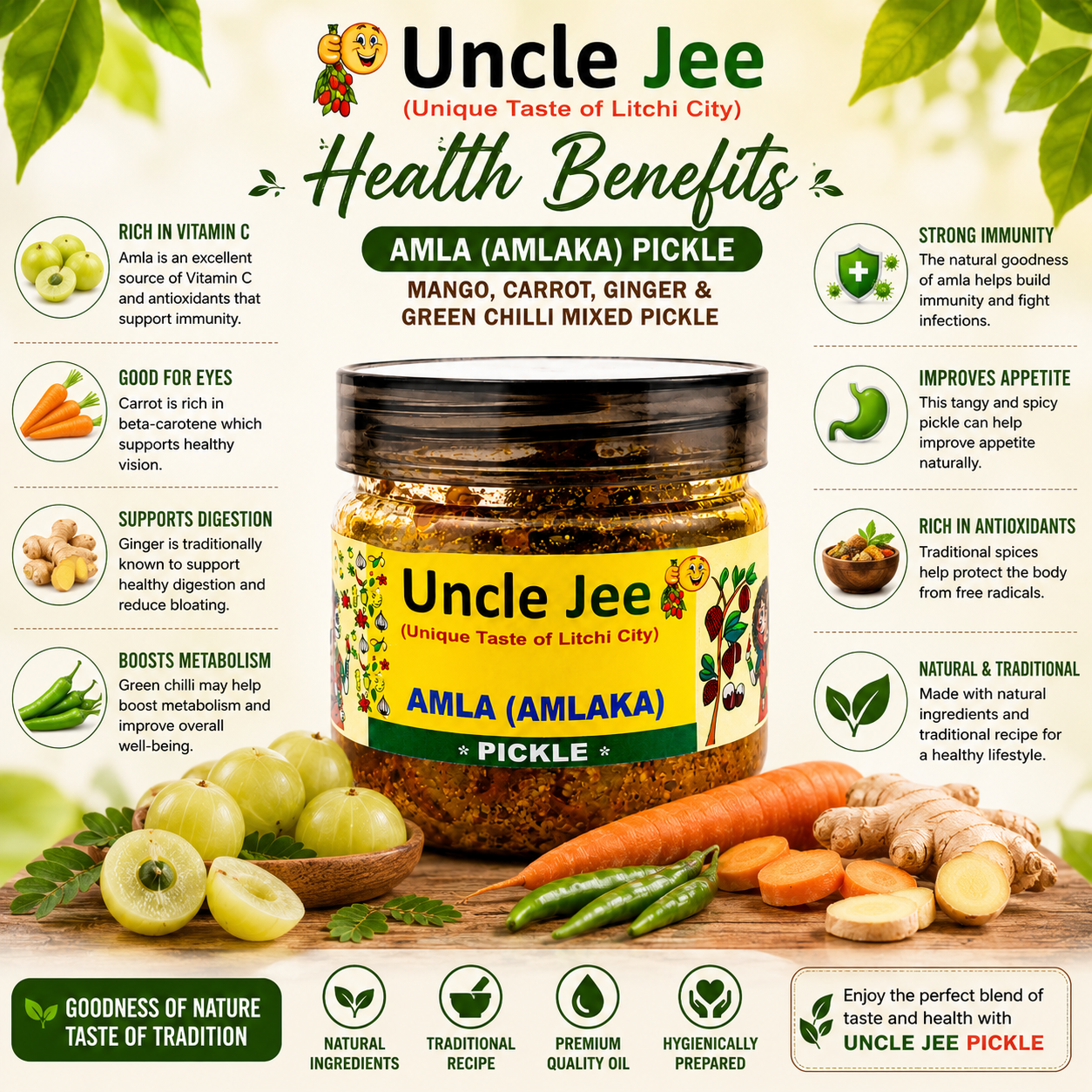 amala 250 health benifits amala 250 health benifits
